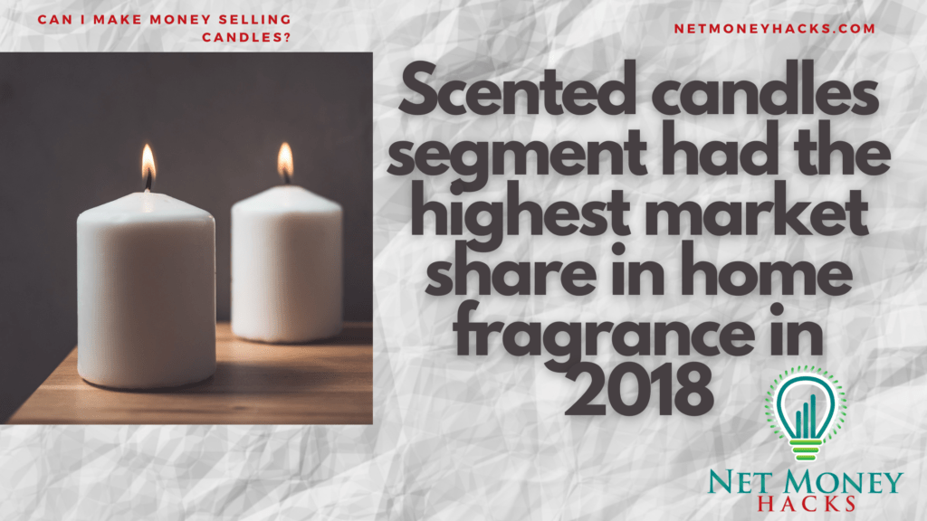 Scented candles contribute immensely to the home fragrance market