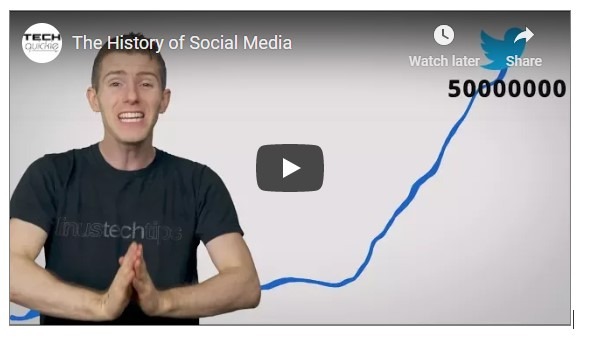The history of social media
